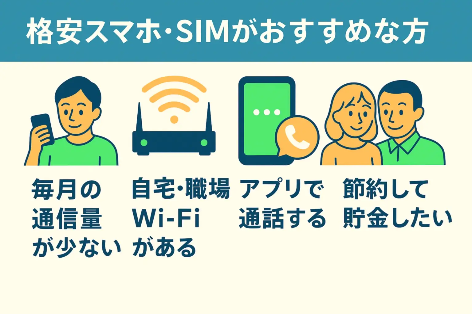 格安スマホ・SIMがおすすめな人